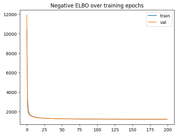 ../_images/Tutorials_CITE_seq_Integration_8_6.png